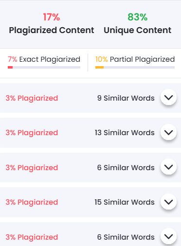 Plagiarism checker results for ChatGPT - Broad general knowledge