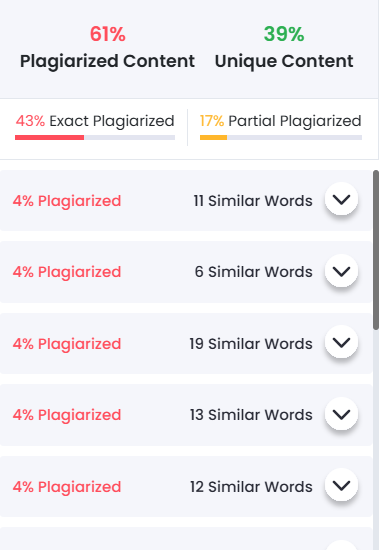 Plagiarism checker results table for ChatGPT - Broad academic/technical