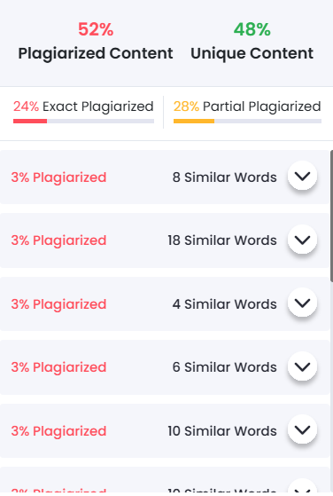 Plagiarism results table for Perplexity - Broad Academic