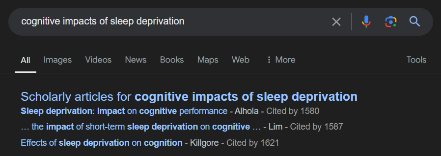 A screenshot of the Scholarly Articles SERP feature for the query, 'cognitive impacts of sleep deprivation'